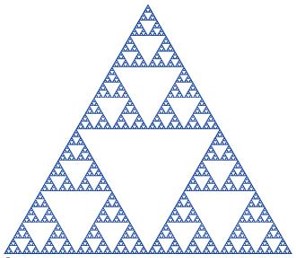 Sierpinski gasket- triangles within triangles.