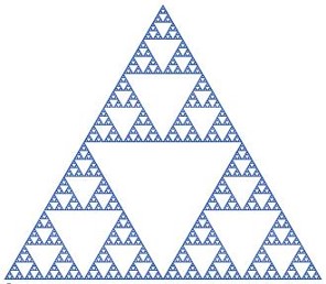 Sierpinski gasket- triangles within triangles.