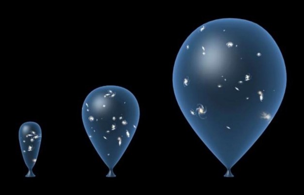 Balloon Analogy