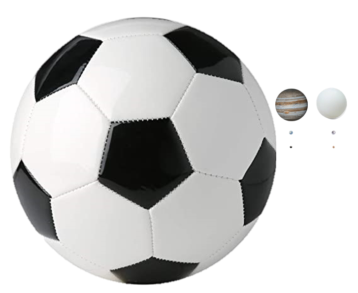 Size of Jupiter,Earth, and mercury when the Sun is compared to a soccer ball